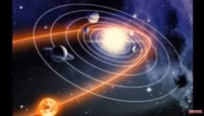Nibiru returns